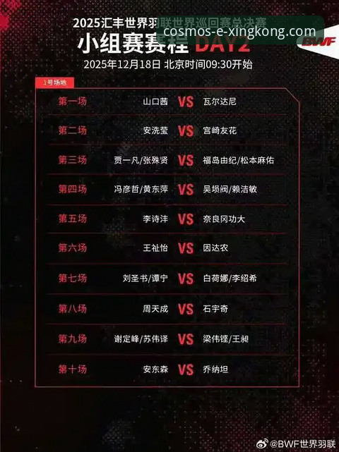 星空入口平台实时赛事数据解读操作教程——世界杯排名变动全解析
