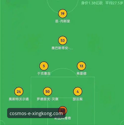 1.5亿欧元豪赌奥利塞：皇马夏窗引援策略深度评测报告