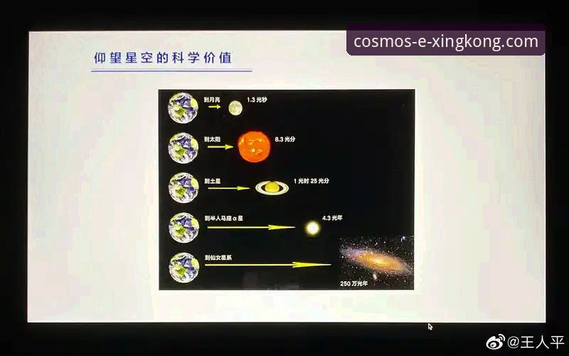 星空APP安全吗安卓版深度分析：从技术视角全面评测v2.0.5版本